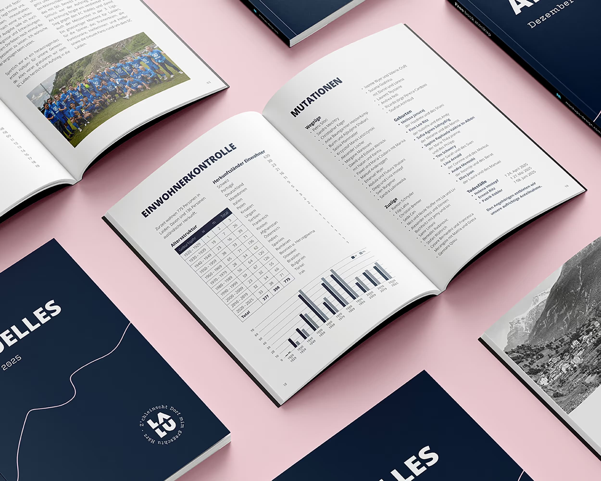 Gemeinde Lalden – Branding, UX/UI & Merchandising Block 2
